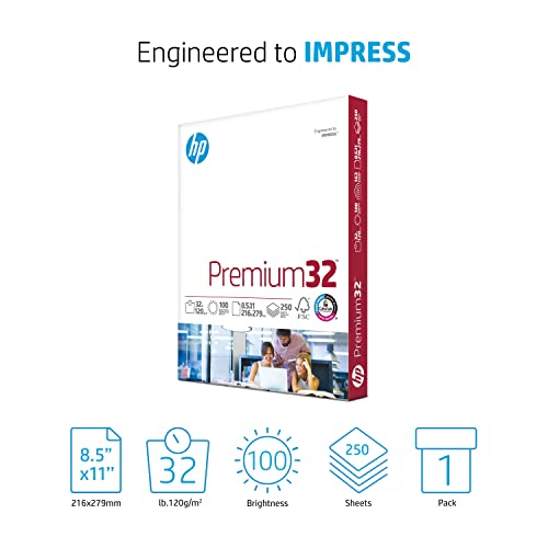 HP Paper | 8.5 x 11 Inch | Premium 32 lb | 1 Ream (250 Sheets) | 100 Brightness | Made within the USA - FSC Licensed | Mannequin 113500R